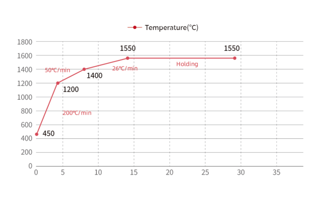 a68e6670-725f-e5a3-def8-5 a0269d9e12b _ WAP. png 